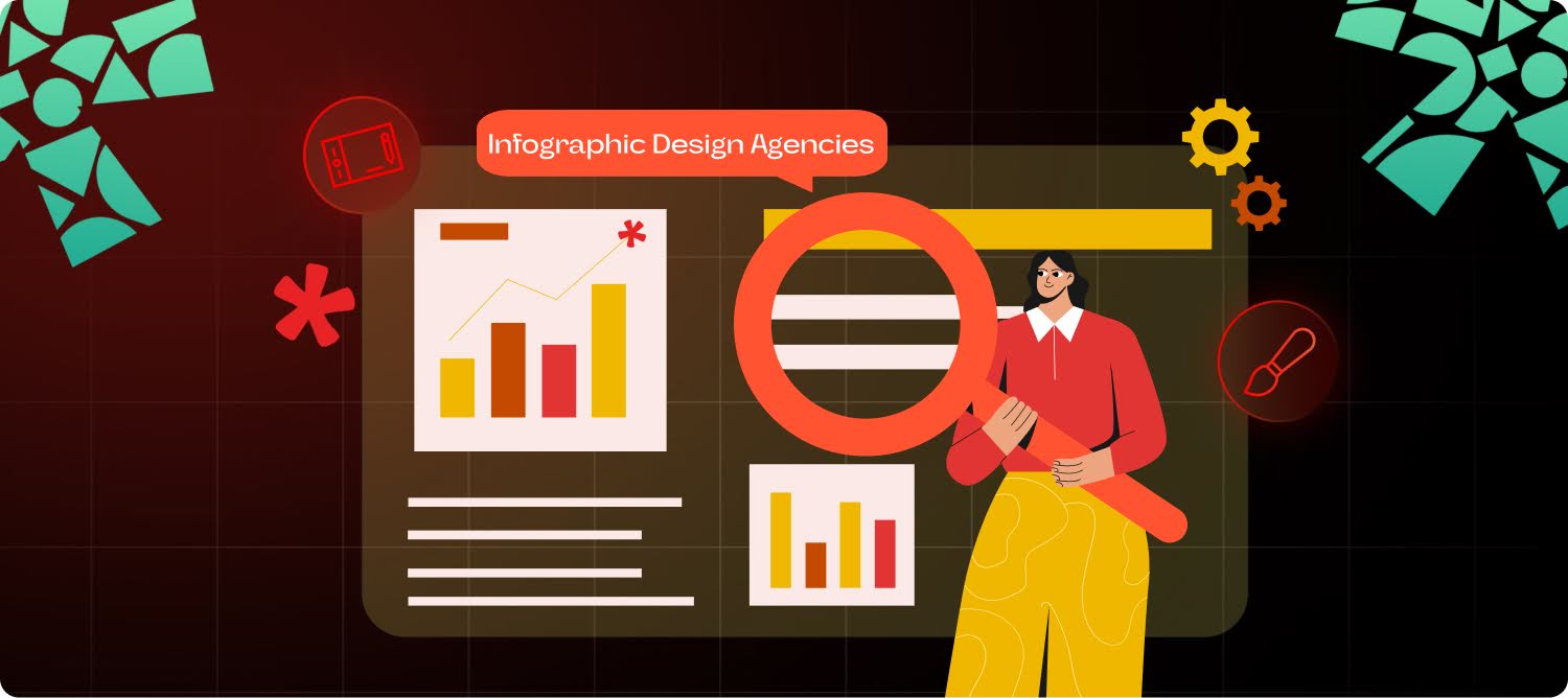 Best Infographic Design Agencies