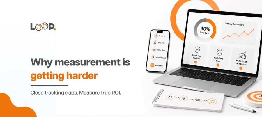 Why measurement is getting harder