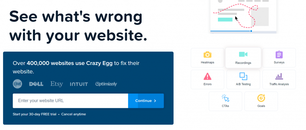 Crazy Egg Tool